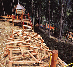 アクトパル宇治（宇治市総合野外活動センター）