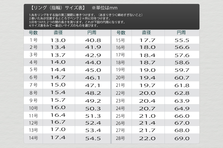 京象嵌　ステンレスリング 「円模様」